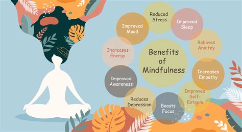  Being Better: A Journey Through Mindfulness and Emotional Intelligence