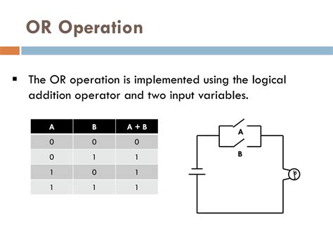  Boolean Algebra and Switching Circuits: A Philosophical Exploration Through Digital Logic