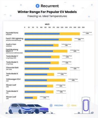 電気ストーブ 人気：冬の暖房革命とその意外な影響