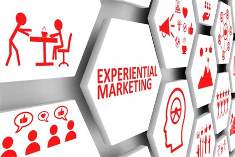 Experiential Marketing: Secrets for Creating Memorable Experiences - Unlocking Consumer Engagement Through Sensory Immersion and Emotional Connection